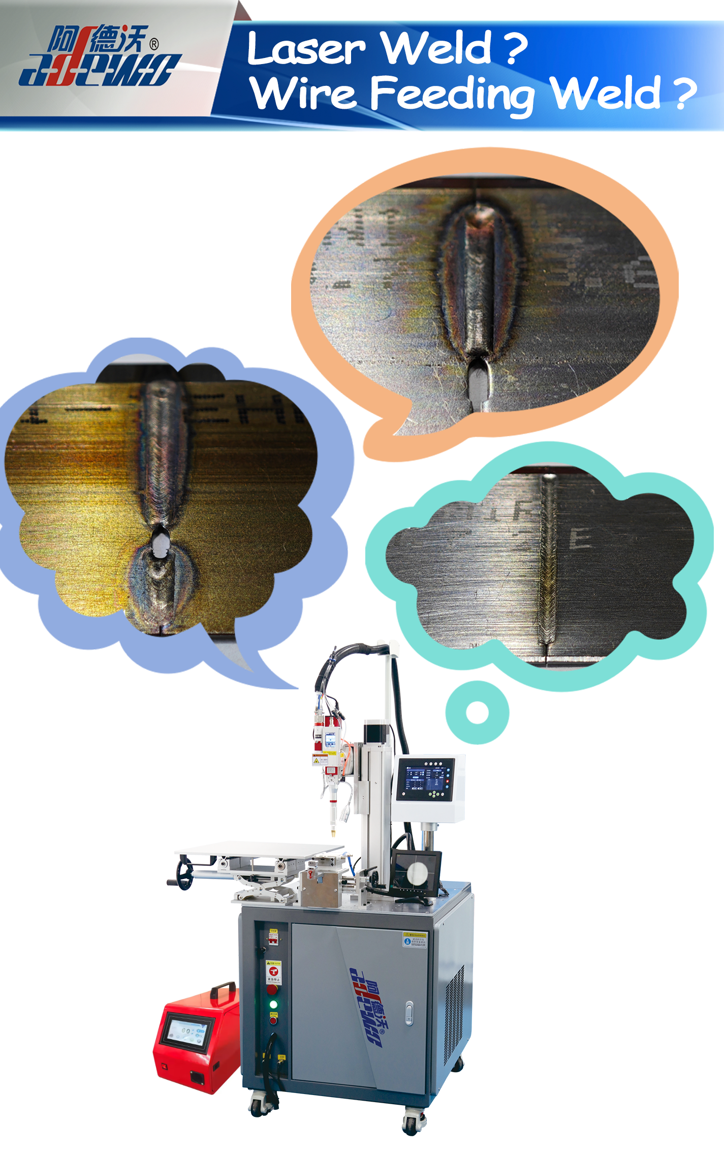 लेझर वेल्ड? वायर फीडिंग वेल्ड?