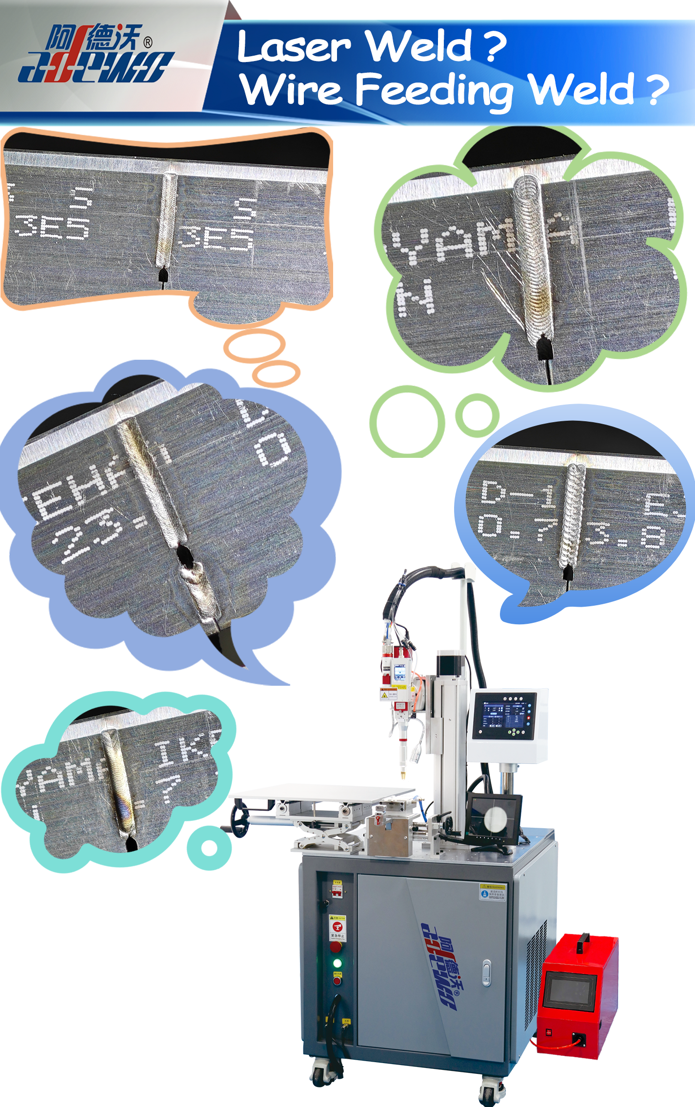 लेझर वेल्ड? वायर फीडिंग वेल्ड?